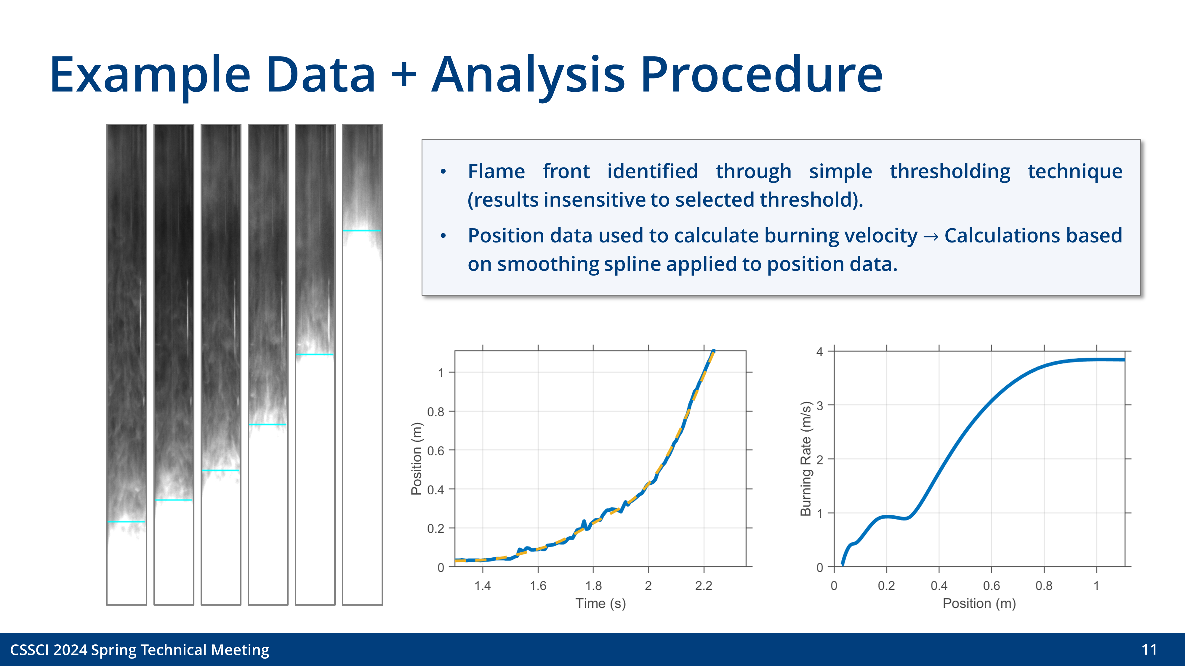 Slide 11